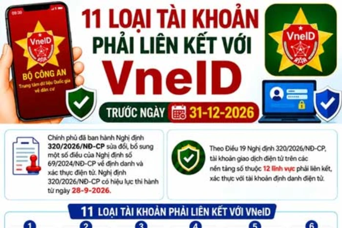 Chủ động rà soát tài khoản liên kết với VNeID