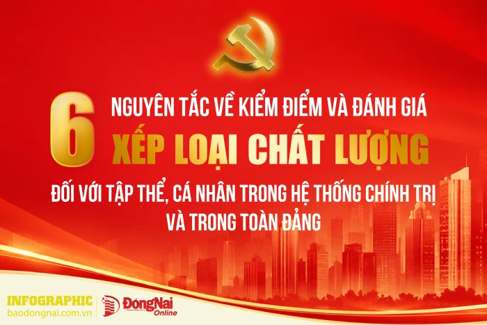 [Infographic] 6 nguyên tắc về kiểm điểm và đánh giá, xếp loại chất lượng đối với tập thể, cá nhân trong hệ thống chính trị và trong toàn Đảng