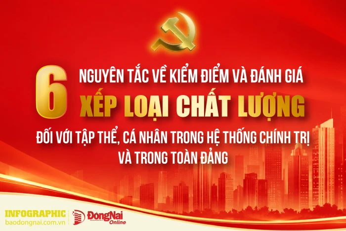 [Infographic] 6 nguyên tắc về kiểm điểm và đánh giá, xếp loại chất lượng đối với tập thể, cá nhân trong hệ thống chính trị và trong toàn Đảng