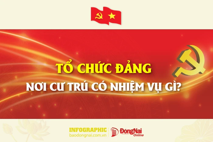 [Infographic] Tổ chức đảng nơi cư trú có nhiệm vụ gì?
