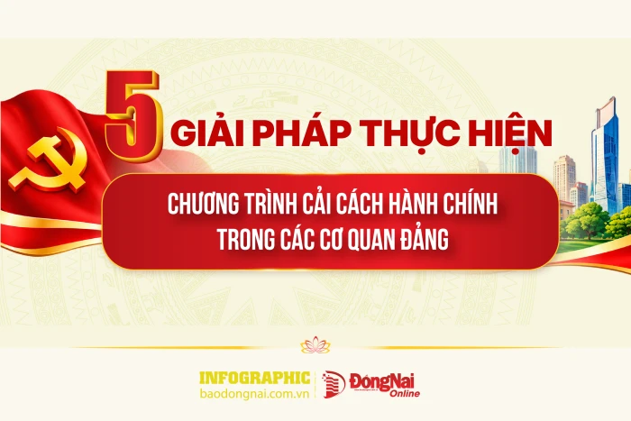 [Infographic] 5 giải pháp thực hiện Chương trình cải cách hành chính trong các cơ quan Đảng