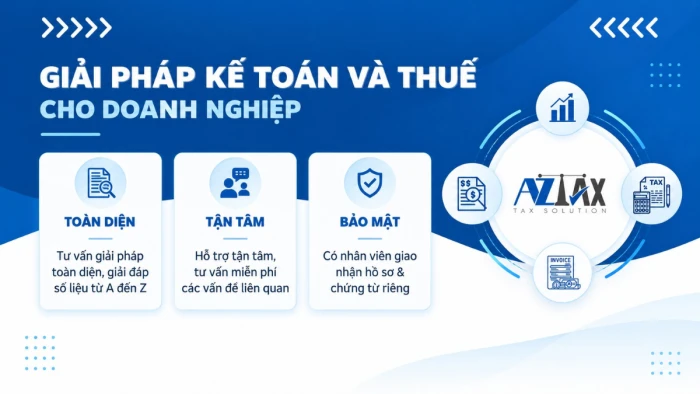 AZTAX - Gần một thập kỷ đồng hành cùng doanh nghiệp Việt