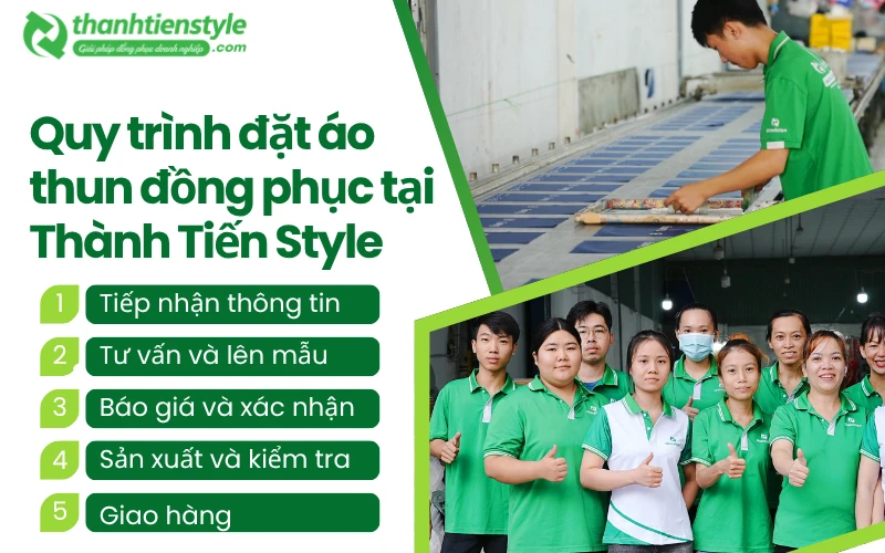 Quy trình đặt áo thun đồng phục tại Thành Tiến Style.