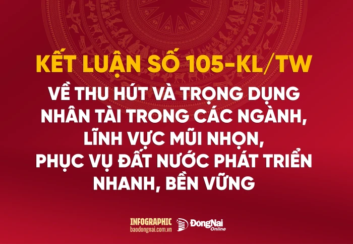 [Loạt Infographic] Kết luận số 105-KL/TW về thu hút và trọng dụng nhân tài trong các ngành, lĩnh vực mũi nhọn, phục vụ đất nước phát triển nhanh, bền vững