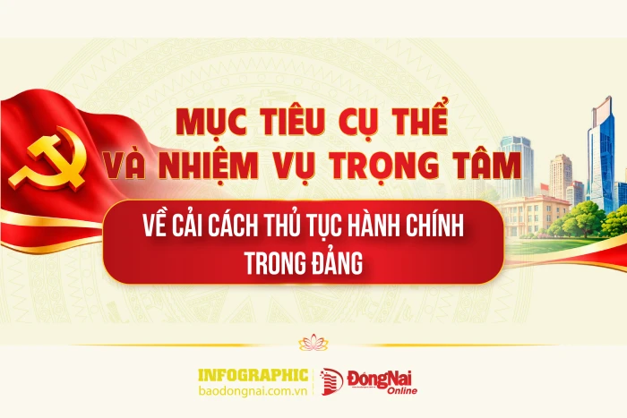 [Infographic] Mục tiêu và nhiệm vụ trọng tâm về cải cách thủ tục hành chính trong Đảng cụ thể ra sao?