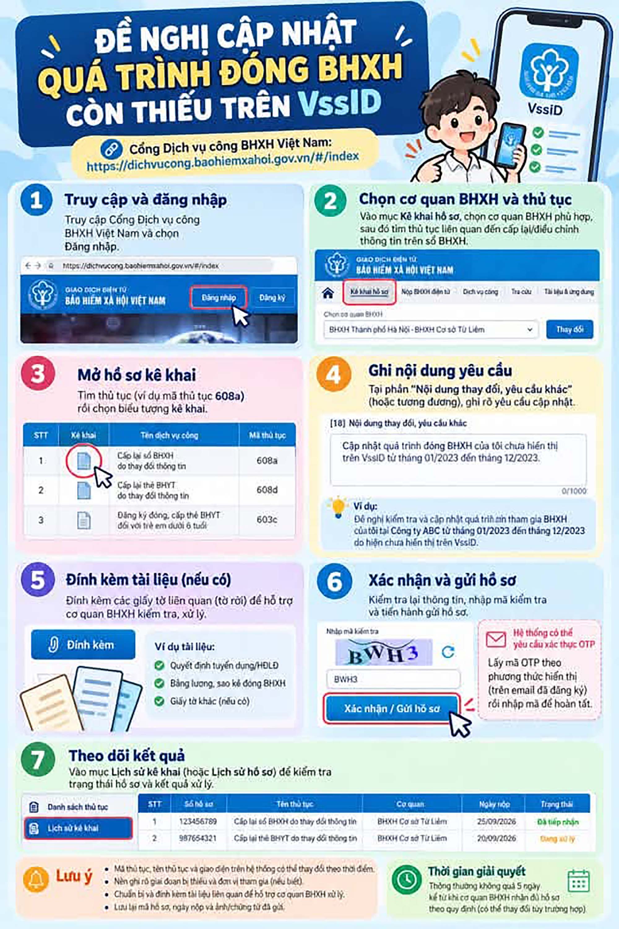 Các bước thực hiện trên Cổng Dịch vụ công nhằm cập nhật thời gian đóng BHXH còn thiếu

