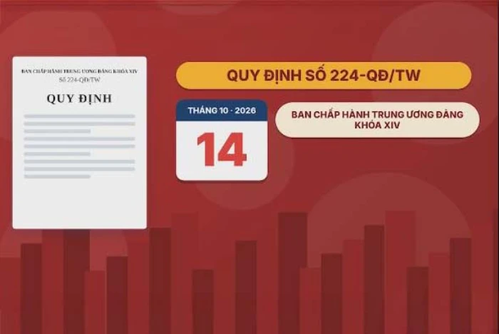 [Short Video] Một ‘lướt’ hiểu Luật: 5 nguyên tắc đối với đảng viên khi tham gia hoạt động đầu tư kinh doanh