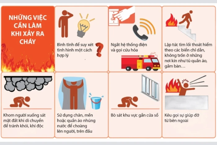 Kỹ năng thoát hiểm khi cháy ở nhà cao tầng