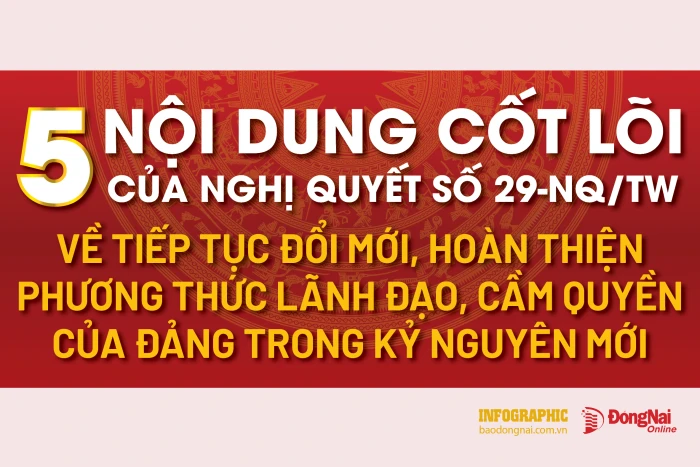 [Infographic] 5 nội dung cốt lõi của Nghị quyết số 29-NQ/TW về tiếp tục đổi mới, hoàn thiện phương thức lãnh đạo, cầm quyền của Đảng trong kỷ nguyên mới