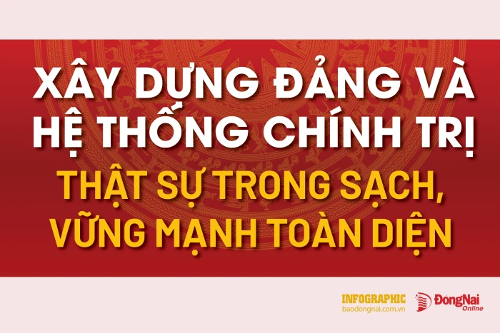 [Infographic] Xây dựng Đảng và hệ thống chính trị thật sự trong sạch, vững mạnh toàn diện