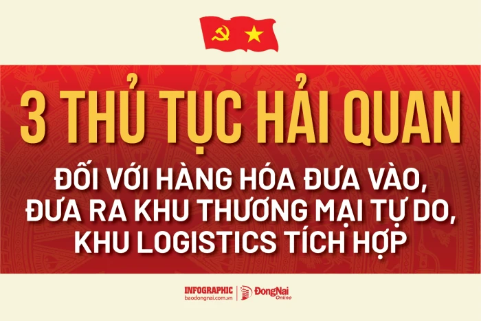 [Infographic] Những thủ tục hải quan nào đối với hàng hóa đưa vào, đưa ra khu thương mại tự do, khu logistics tích hợp?