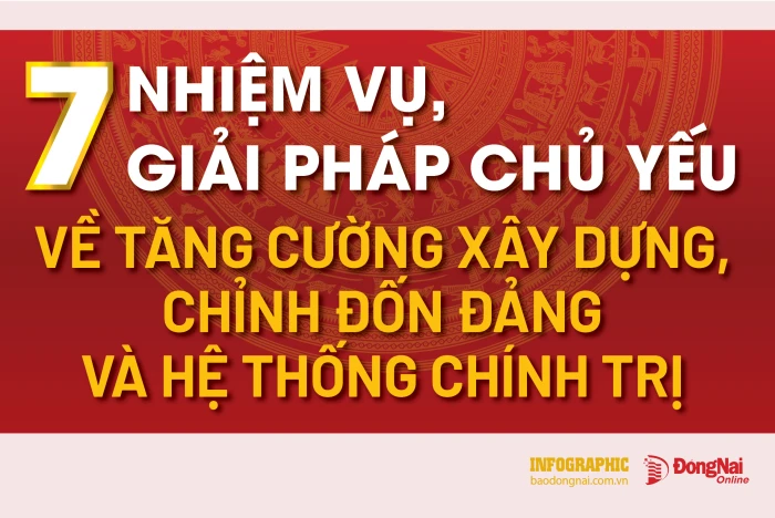 [Infographic] 7 nhiệm vụ, giải pháp chủ yếu về tăng cường xây dựng, chỉnh đốn Đảng và hệ thống chính trị
