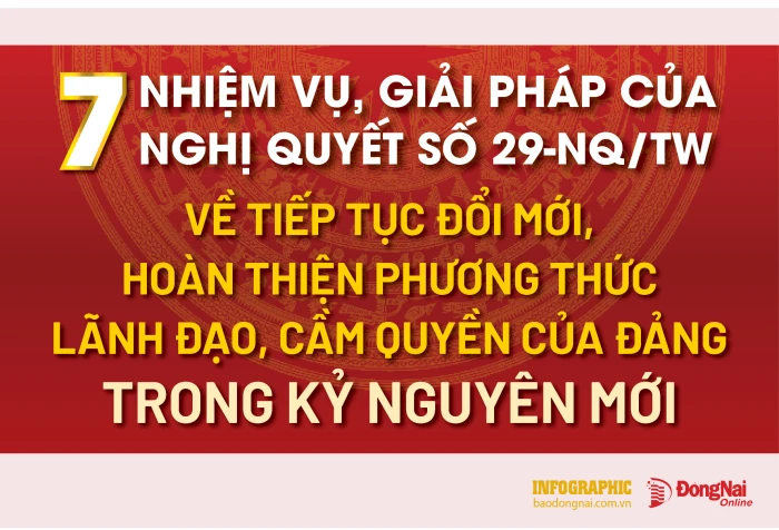 [Infographic] 7 nhiệm vụ, giải pháp của Nghị quyết số 29-NQ/TW về tiếp tục đổi mới, hoàn thiện phương thức lãnh đạo, cầm quyền của Đảng trong kỷ nguyên mới