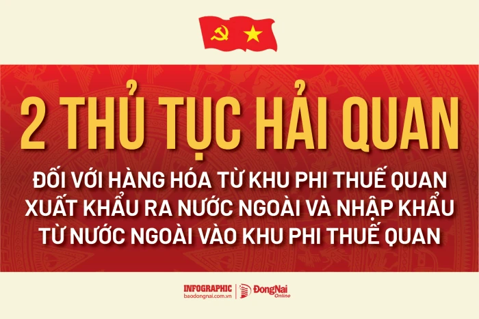 [Infographic] Những thủ tục hải quan nào đối với hàng hóa từ khu phi thuế quan xuất khẩu ra nước ngoài và nhập khẩu từ nước ngoài vào?