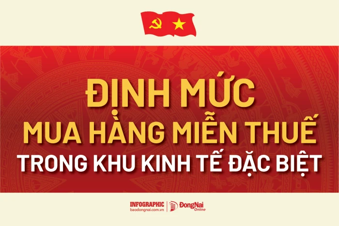 [Infographic] Định mức mua hàng miễn thuế trong khu kinh tế đặc biệt