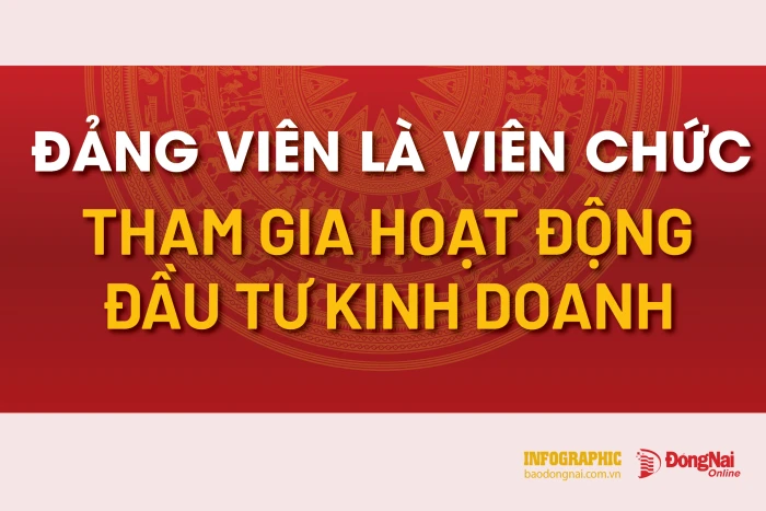 [Infographic] Quyền tham gia hoạt động đầu tư kinh doanh của đảng viên là viên chức