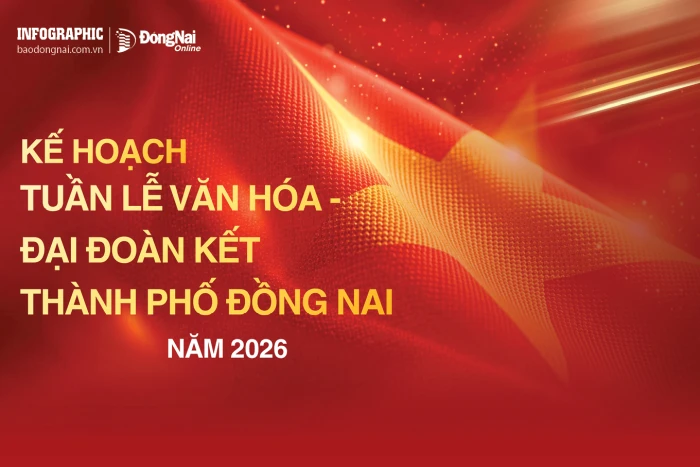 [Infographic] Kế hoạch Tuần lễ Văn hóa - Đại đoàn kết thành phố Đồng Nai năm 2026