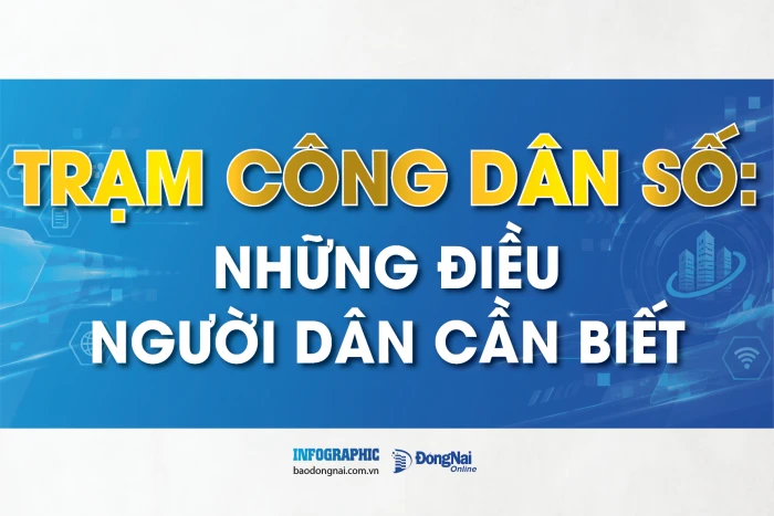 [Infographic] Trạm công dân số: Những điều người dân cần biết