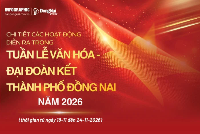 [Infographic] Chi tiết các hoạt động diễn ra trong Tuần lễ Văn hóa - Đại đoàn kết thành phố Đồng Nai năm 2026