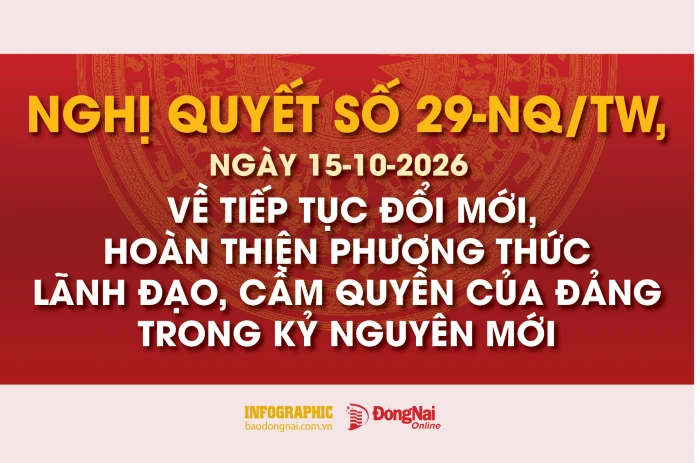 [Loạt Infographic] Nghị quyết số 29-NQ/TW về tiếp tục đổi mới, hoàn thiện phương thức lãnh đạo, cầm quyền của Đảng trong kỷ nguyên mới