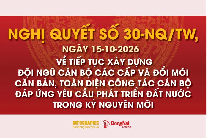 [Loạt Infographic] Nghị quyết số 30-NQ/TW Hội nghị lần thứ tư Ban Chấp hành Trung ương Đảng khóa XIV về tiếp tục xây dựng đội ngũ cán bộ các cấp và đổi mới căn bản, toàn diện công tác cán bộ đáp ứng yêu cầu phát triển đất nước trong kỷ nguyên mới