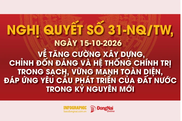 [Loạt Infographic] Nghị quyết số 31-NQ/TW ngày 15-10-2026 về tăng cường xây dựng, chỉnh đốn Đảng và hệ thống chính trị trong sạch, vững mạnh toàn diện, đáp ứng yêu cầu phát triển của đất nước trong kỷ nguyên mới