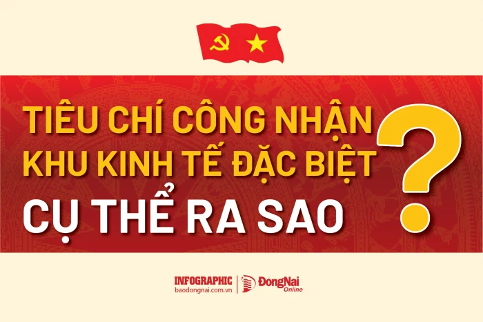 [Infographic] Tiêu chí công nhận khu kinh tế đặc biệt cụ thể ra sao?