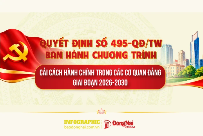 [Loạt Infographic] Quyết định số 495-QĐ/TW ban hành Chương trình cải cách hành chính trong các cơ quan đảng giai đoạn 2026-2030