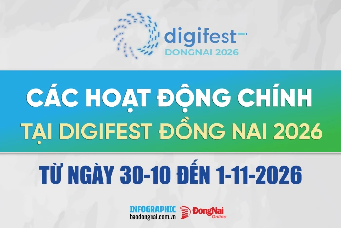 [Infographic] DIGIFEST Đồng Nai 2026 diễn ra những hoạt động nổi bật nào?