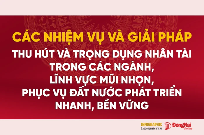 [Infographic] Các nhiệm vụ và giải pháp thu hút và trọng dụng nhân tài cụ thể ra sao?