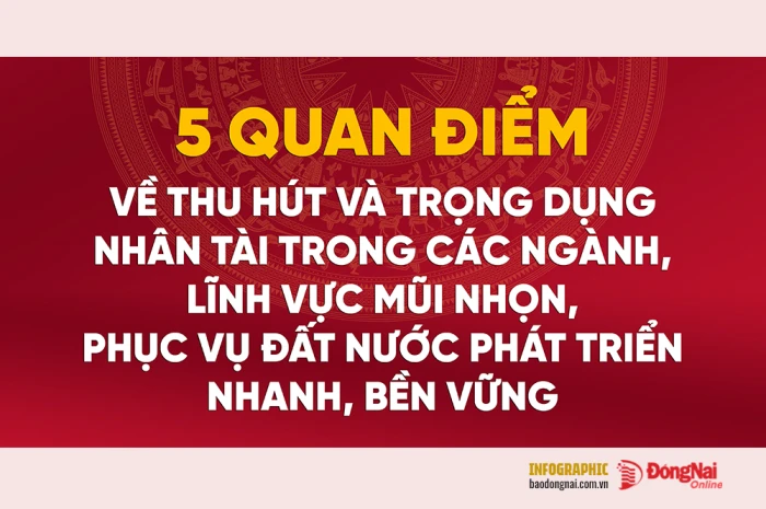 [Infographic] 5 quan điểm về thu hút và trọng dụng nhân tài trong các ngành, lĩnh vực mũi nhọn, phục vụ đất nước phát triển nhanh, bền vững