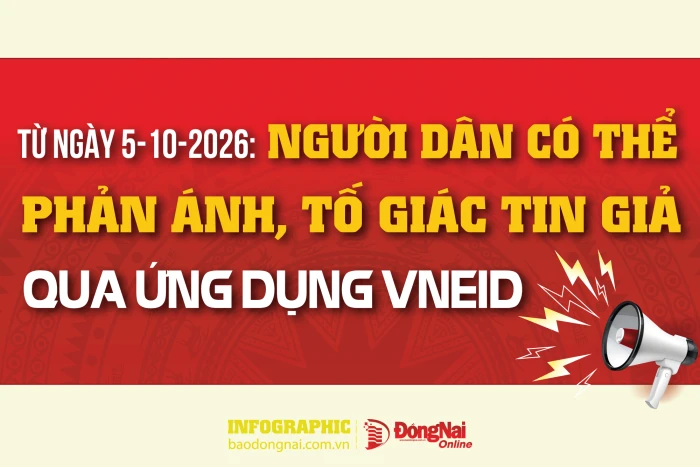 [Infographic] Từ ngày 5-10-2026: Người dân có thể phản ánh, tố giác tin giả qua ứng dụng VNeID