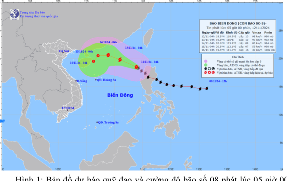 Bản đồ dự báo quỹ đạo và cường độ bão số 8