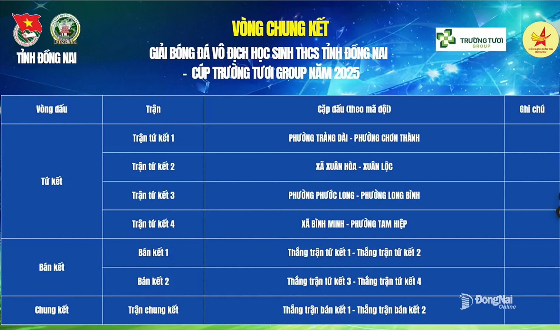 Lịch thi đấu vòng tứ kết khối THCS. Ảnh chụp màn hình