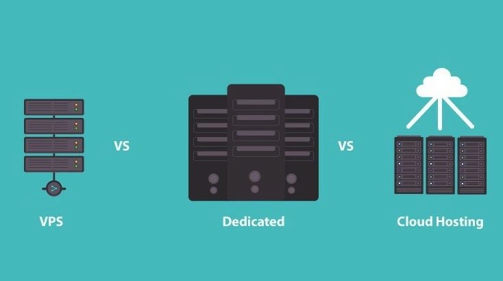 Khi nào doanh nghiệp nên thuê máy chủ vật lý (dedicated server) thay cho VPS và Cloud Server?