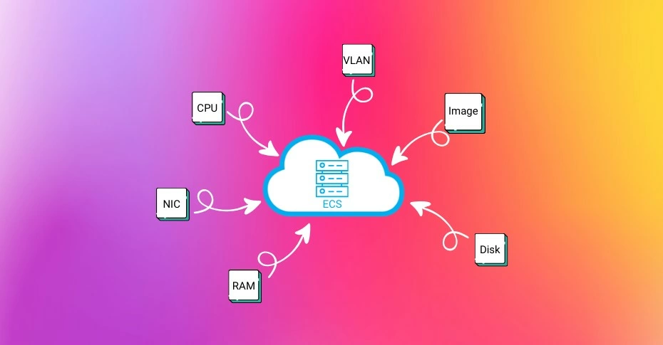 5 ưu điểm của dịch vụ cho thuê server cloud (server ảo).
