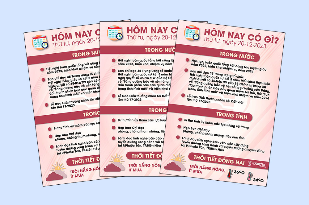 Hôm nay có gì? Ngày 20-12-2023