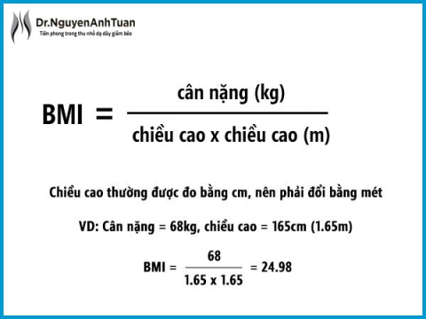 Công thức tính BMI.