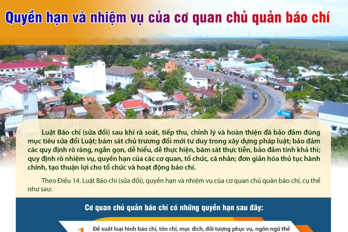 [Infographic] Quy định quyền hạn và nhiệm vụ của cơ quan chủ quản báo chí theo Luật Báo chí sửa đổi