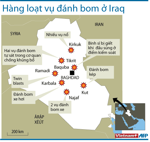 Vụ đánh bom