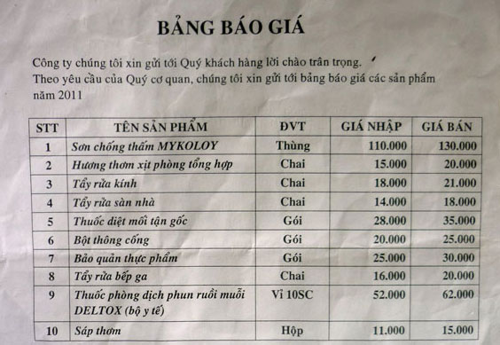 Màn kịch hoàn hảo