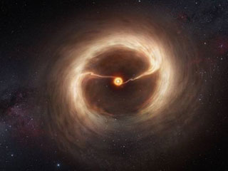 Quá trình hình thành các hành tinh khổng lồ