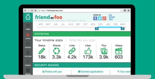 Kaspersky Lab unveils free app to protect Facebook users