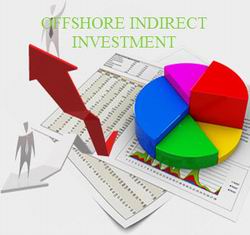 Regulations on offshore indirect investment of securities institutions