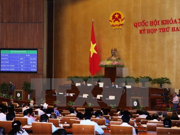 The 2nd session of the 14th National Assembly (Source:VNA)