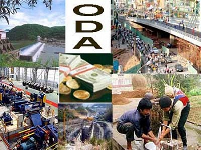 Requirements for localities to access on-lending ODA loans