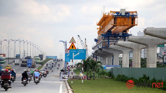 Ben Thanh-Suoi Tien metro project 