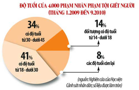 Ảnh minh họa. Nguồn: Intenet