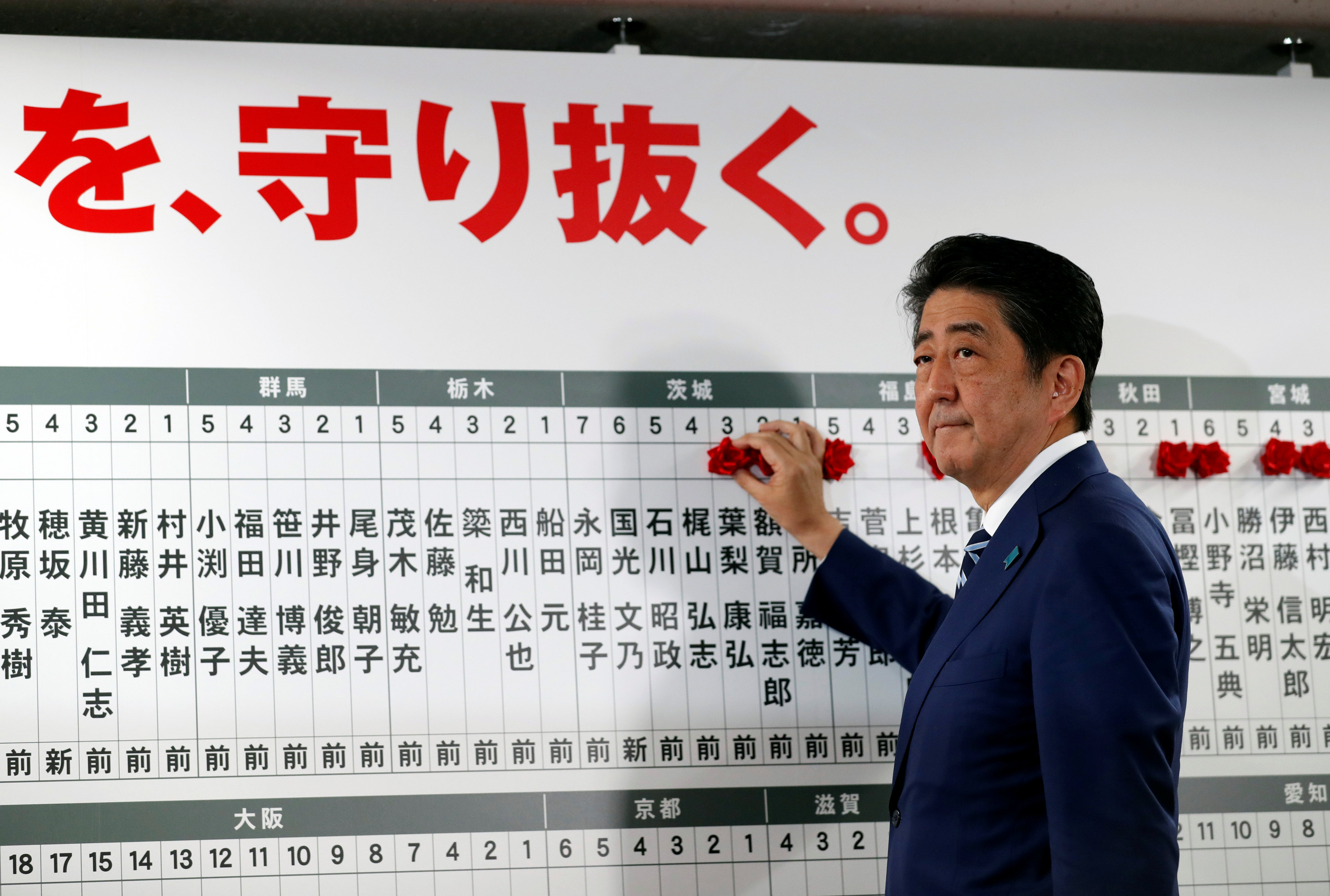 Bầu cử Hạ viện Nhật Bản: Liên minh của Thủ tướng Shinzo Abe dự kiến chiến thắng vang dội