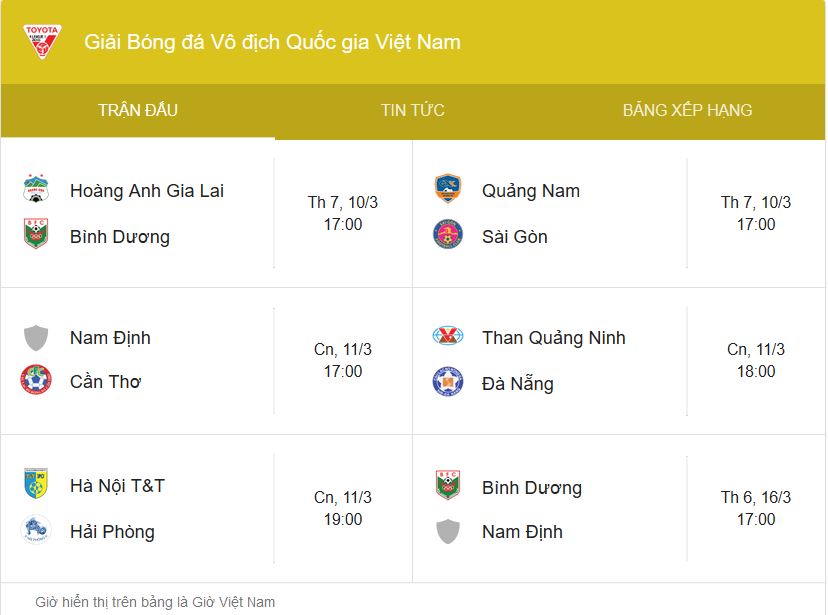 Chuyển động V.League 2018